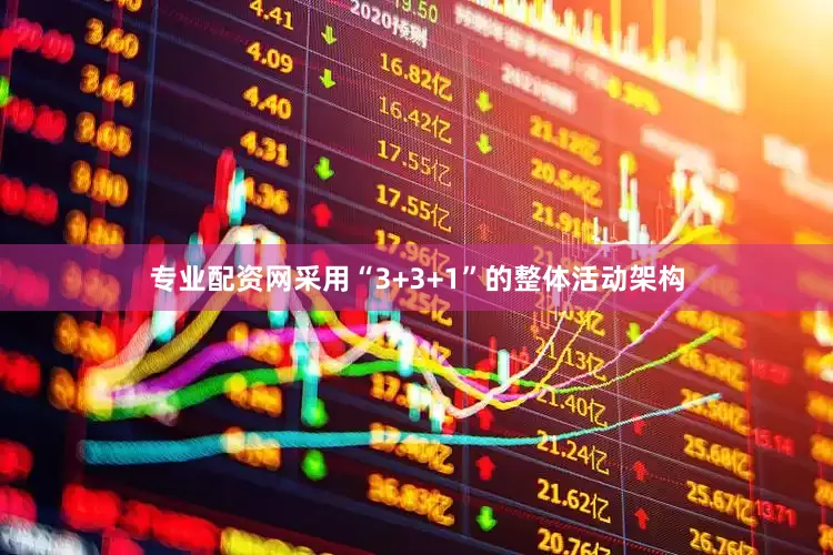 专业配资网采用“3+3+1”的整体活动架构